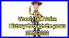 Woody_Doll_Voice_History_Through_The_Years_1995_2022_01_lx